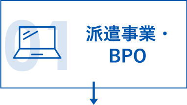 派遣事業・BPO